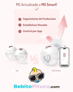 Momcozy M5 Smart | Extractor de Leche Materna